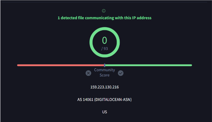 open directory hosting b.exe